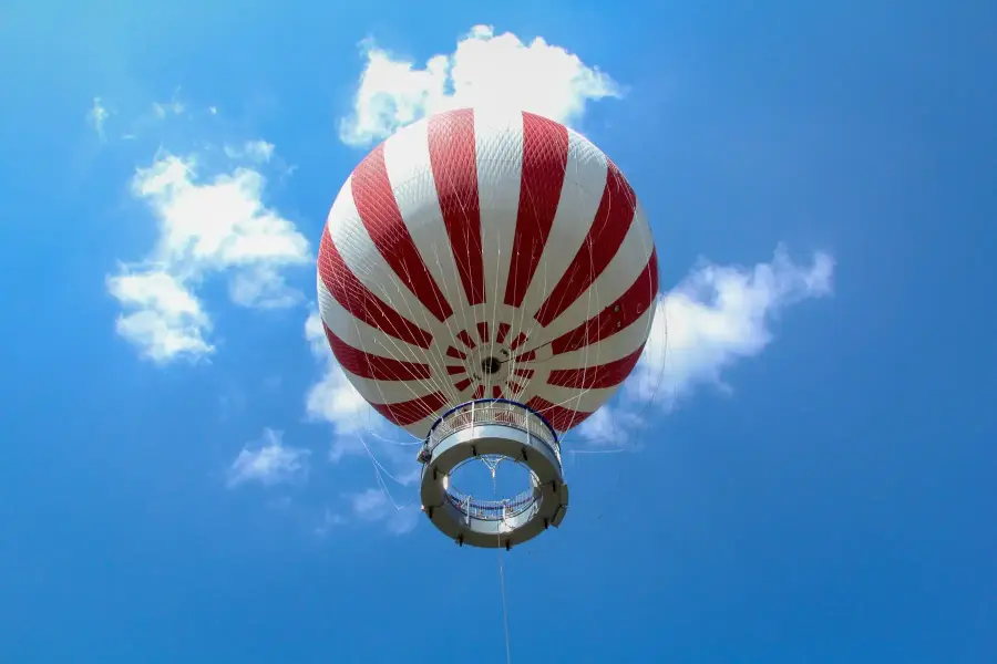 Ballon-kilátó, Budapest