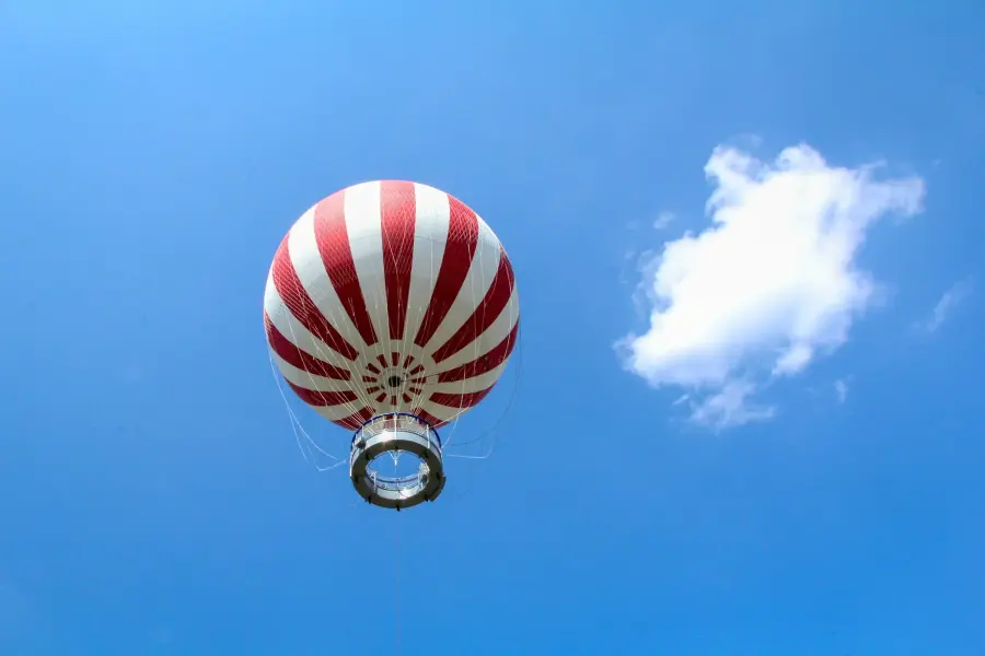 Ballon-kilátó, Budapest