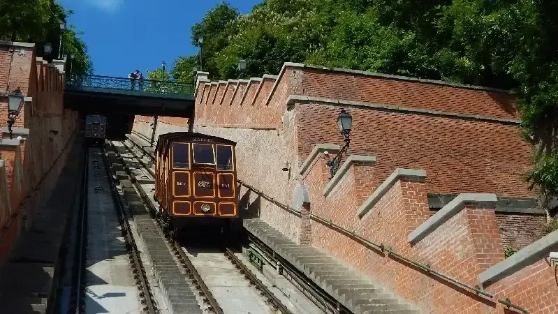 Budavári Sikló, Budapest