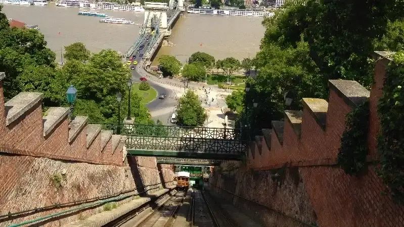 Budavári Sikló, Budapest