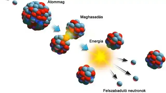 Paksi Atomerőmű, Paks