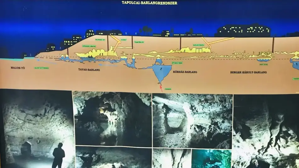 Tapolcai-tavasbarlang, Tapolca