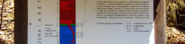 Vár-völgyi földtani tanösvény