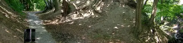 Vaskút és Nuschy-sétány