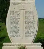 Világháborús emlékmű, Kerkabarabás