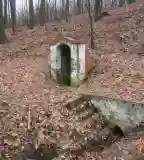 Török-kút, Törökkoppány