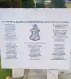 1848-as Körmendi Honvédek Emlékműve, Körmend