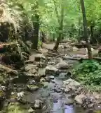 Római fürdő, Bakonynána