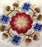 Kunhímzés állandó kiállítás, Túrkeve