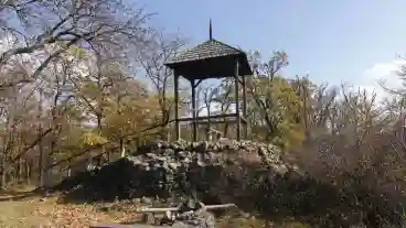 Kirandulastervezo Gyongyos Matrafured Hanak Kilato